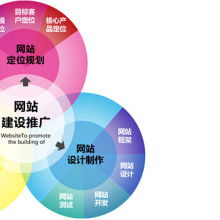 深圳市愛豆子微信推廣公司 賦能企業數字化營銷，打造品牌增長新引擎